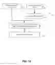 Fig. 14 - Body structure imaging