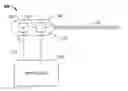 Fig. 01 - Microwave thermometry for microwave ablation systems