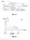 Fig. 15 - Microwave thermometry for microwave ablation systems