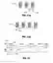 Fig. 17 - Microwave thermometry for microwave ablation systems