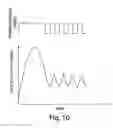 Fig. 13 - SYSTEM AND METHOD FOR MICROABLATION OF TISSUE
