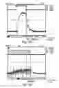 Fig. 15 - SYSTEM AND METHOD FOR MICROABLATION OF TISSUE