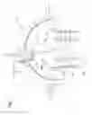 Fig. 02 - Cannula system and method for immobilizing an implanted catheter during catheter anchoring