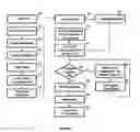 Fig. 04 - Systems and methods for navigation and simulation of minimally invasive therapy