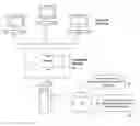 Fig. 01 - Methods and systems for employing artificial intelligence in automated orthodontic diagnosis and treatment planning