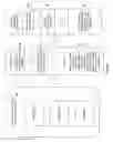 Fig. 02 - Methods and systems for employing artificial intelligence in automated orthodontic diagnosis and treatment planning