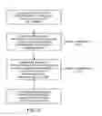 Fig. 04 - COMPUTER AUTOMATED DEVELOPMENT OF AN ORTHODONTIC TREATMENT PLAN AND APPLIANCE