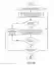 Fig. 10 - COMPUTER AUTOMATED DEVELOPMENT OF AN ORTHODONTIC TREATMENT PLAN AND APPLIANCE