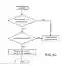 Fig. 17 - COMPUTER AUTOMATED DEVELOPMENT OF AN ORTHODONTIC TREATMENT PLAN AND APPLIANCE