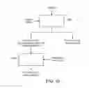 Fig. 18 - COMPUTER AUTOMATED DEVELOPMENT OF AN ORTHODONTIC TREATMENT PLAN AND APPLIANCE