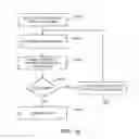 Fig. 24 - COMPUTER AUTOMATED DEVELOPMENT OF AN ORTHODONTIC TREATMENT PLAN AND APPLIANCE