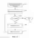 Fig. 25 - COMPUTER AUTOMATED DEVELOPMENT OF AN ORTHODONTIC TREATMENT PLAN AND APPLIANCE