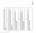 Fig. 10 - Dental Tool for Customizing Implants, System and Methods Thereof