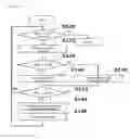 Fig. 07 - Attachable toothbrush'S posture or movement tracking device