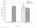 Fig. 12 - Tissue Graft Storage Solutions And Systems