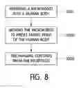 Fig. 10 - Mobile bio-scaffold controlled by magnetic field and method of manufacturing the same