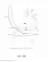 Fig. 30 - Systems and methods for providing a femoral component