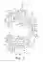Fig. 03 - Radially expandable spinal interbody device and implantation tool