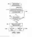Fig. 13 - Prosthetic ankle and foot combination