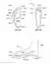 Fig. 06 - System for control of a prosthetic device