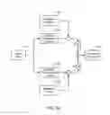 Fig. 32 - System for control of a prosthetic device