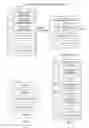 Fig. 03 - PAIN FREE SOCKET SYSTEM AND ASSOCIATED METHOD