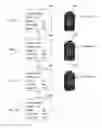 Fig. 10 - PAIN FREE SOCKET SYSTEM AND ASSOCIATED METHOD