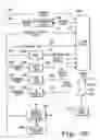 Fig. 11 - Hospital bed having communication modules