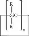 Fig. 02 - Superabsorbent polymers and silicone elastomer for use in skin care compositions