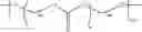 Fig. 248 - ARTIFICIAL NAIL COMPOSITION, ARTIFICIAL NAIL, METHOD FOR FORMING ARTIFICIAL NAIL, AND NAIL ART KIT