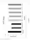 Fig. 06 - Personal Care Products Containing Microalgae or Extracts Thereof