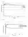 Fig. 04 - Injectable depot formulation comprising optically active tolvaptan and process of producing the same