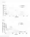 Fig. 05 - Injectable depot formulation comprising optically active tolvaptan and process of producing the same