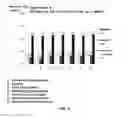 Fig. 05 - Microgranular formulation including coagulation unit comprising discontinuous phase and continuous phase
