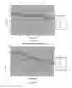 Fig. 31 - Drug delivery means
