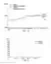 Fig. 10 - Pharmaceutical compositions comprising DGLA and use of same
