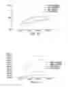 Fig. 13 - Pharmaceutical compositions comprising DGLA and use of same