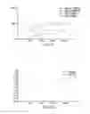 Fig. 14 - Pharmaceutical compositions comprising DGLA and use of same