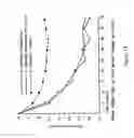 Fig. 03 - METHODS AND SYSTEMS FOR TREATING OVERWEIGHT INDIVIDUALS