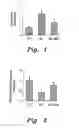 Fig. 02 - METHOD OF TREATING DELAYED HEALING OF A WOUND ASSOCIATED WITH DIABETES
