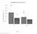 Fig. 03 - METHODS FOR REDUCING MUSCLE SORENESS AFTER EXERCISE USING BETA-HYDROXY-BETA-METHYLBUTYRATE