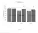 Fig. 04 - METHODS FOR REDUCING MUSCLE SORENESS AFTER EXERCISE USING BETA-HYDROXY-BETA-METHYLBUTYRATE
