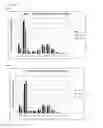 Fig. 08 - Multi-Component Crystalline Particles for Inhalation Therapy