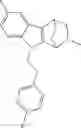 Fig. 141 - Pyrido[3,4-B]indoles and methods of use