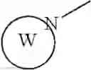 Fig. 04 - Carbamate derivatives