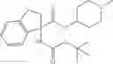 Fig. 43 - Aminoester derivatives