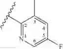 Fig. 07 - Methyl/fluoro-pyridinyl-methoxy substituted pyridinone-pyridinyl compounds and fluoro-pyrimidinyl-methoxy substituted pyridinone-pyridinyl compounds