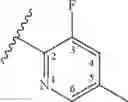 Fig. 10 - Methyl/fluoro-pyridinyl-methoxy substituted pyridinone-pyridinyl compounds and fluoro-pyrimidinyl-methoxy substituted pyridinone-pyridinyl compounds