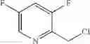 Fig. 101 - Methyl/fluoro-pyridinyl-methoxy substituted pyridinone-pyridinyl compounds and fluoro-pyrimidinyl-methoxy substituted pyridinone-pyridinyl compounds
