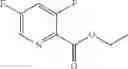 Fig. 99 - Methyl/fluoro-pyridinyl-methoxy substituted pyridinone-pyridinyl compounds and fluoro-pyrimidinyl-methoxy substituted pyridinone-pyridinyl compounds